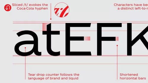 定制字體 創意精髓還是炒作噱頭？—數字廣告設計的思維起點